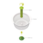 Joseph Joseph Spindola Spinning Colander