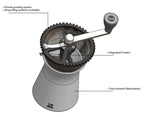 Peugeot Kronos Coffee Grinder