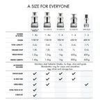 Magimix Food Processor 4200XL - 2 Colours