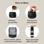 Oxo Brew Rapid Brewer